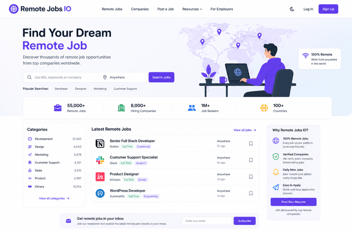 Remote Jobs IO