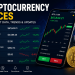 Cryptocurrency Prices